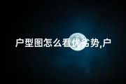 户型图怎么看优劣势,户型图看吉凶详解：揭秘家居布局风水秘诀