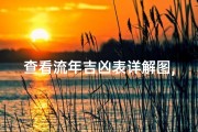 查看流年吉凶表详解图,《流年吉凶表详解图深度解析》