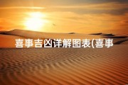 喜事吉凶详解图表(喜事吉凶详析图解：揭秘人生喜忧密码)