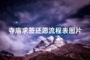寺庙求签还愿流程表图片—寺庙请愿还愿