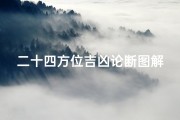 二十四方位吉凶论断图解—二十四方位图十二宫