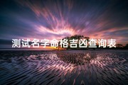 测试名字命格吉凶查询表,《姓名命格吉凶一测便知，揭秘命运密码》