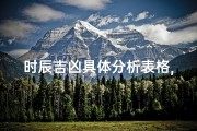 时辰吉凶具体分析表格,《时辰吉凶详析：每日吉时凶时精准解读表》
