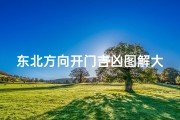 东北方向开门吉凶图解大全揭秘