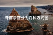 寺庙求签分为几种方式图片-寺庙求签流程顺序