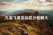 九宫飞星吉凶区分图解大全,九宫飞星吉凶图解大全宝典揭秘
