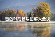 吉凶时刻断法图解大全视频,吉凶时刻断法图解大全视频教程