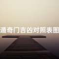 九遁奇门吉凶对照表图解—《九遁奇门吉凶对照表图解：揭秘阴阳五行奥秘》