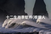 十二生肖表软件(根据人的实际年龄怎样推算人的十二生肖)