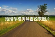婚姻命格测试吉凶表图片(《婚姻吉凶一测便知：揭秘命格奥秘》)