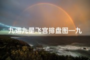 九运九星飞宫排盘图—九运飞星图吉凶表：详尽解析，风水布局必备秘籍