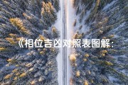 《相位吉凶对照表图解：风水布局秘籍一览》
