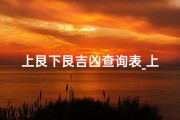 上艮下艮吉凶查询表_上艮下艮卦详解白话