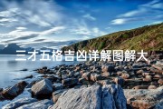 三才五格吉凶详解图解大全_三才五格吉凶表解释