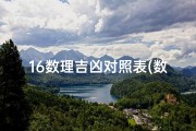 16数理吉凶对照表(数理吉凶对照表的作用)