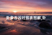 卦象吉凶对照表图解,卦象吉凶对照表图解大全