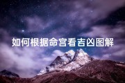 如何根据命宫看吉凶图解—《命宫吉凶速查图解：揭秘命运奥秘》