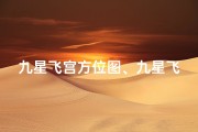 九星飞宫方位图、九星飞宫解密：房屋吉凶一测便知