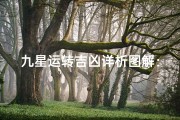 九星运转吉凶详析图解：风水奥秘尽在其中