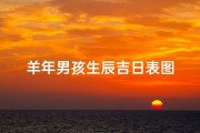 羊年男孩生辰吉日表图