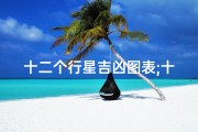 十二个行星吉凶图表;十二行星占星