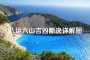 八运六山吉凶断决详解图—八运六个旺山旺向