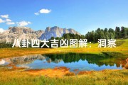 八卦四大吉凶图解：洞察运势，趋吉避凶之道