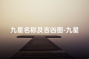 九星名称及吉凶图-九星吉凶图解：揭秘天星奥秘，指引人生前程