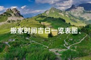 搬家时间吉日一览表图、《搬家吉日一览表：选好时辰，好运连连》