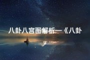 八卦八宫图解析—《八卦十二宫吉凶图解大全集》
